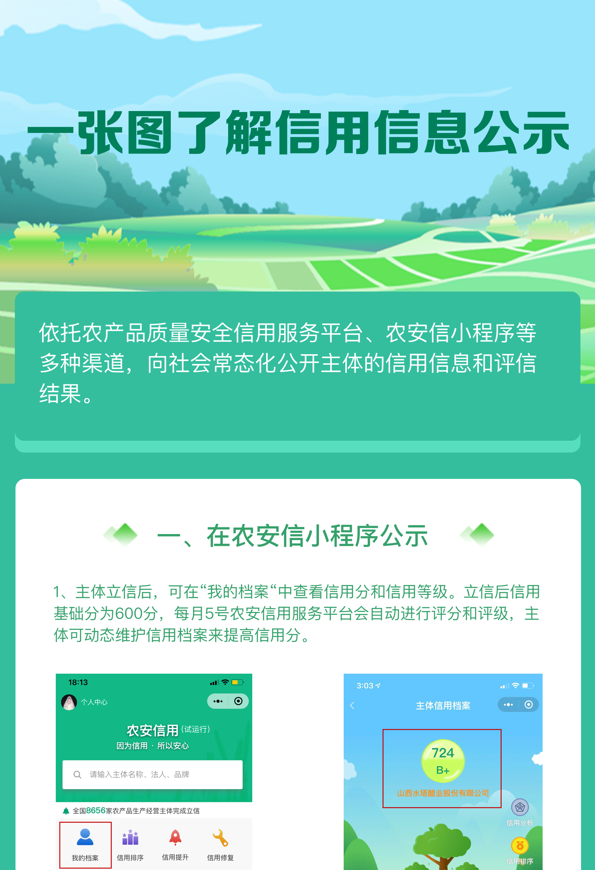 一张图了解信用信息公示.png