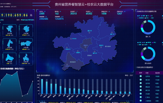 学生营养餐大数据+校农云平台-1.jpg