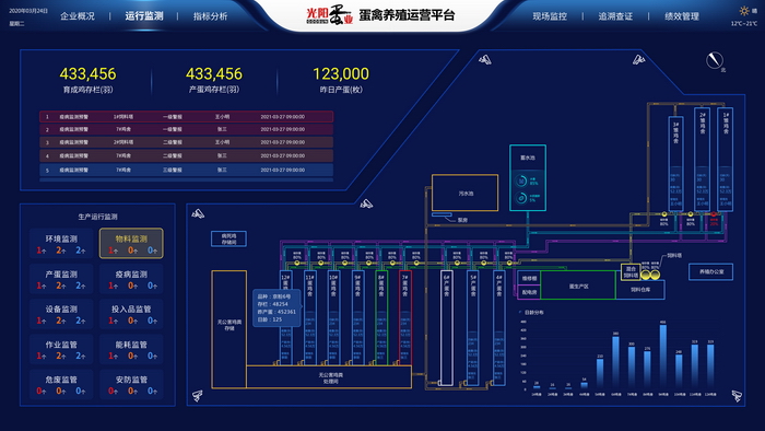 03 福建光阳蛋业股份有限公司18650079877.jpg